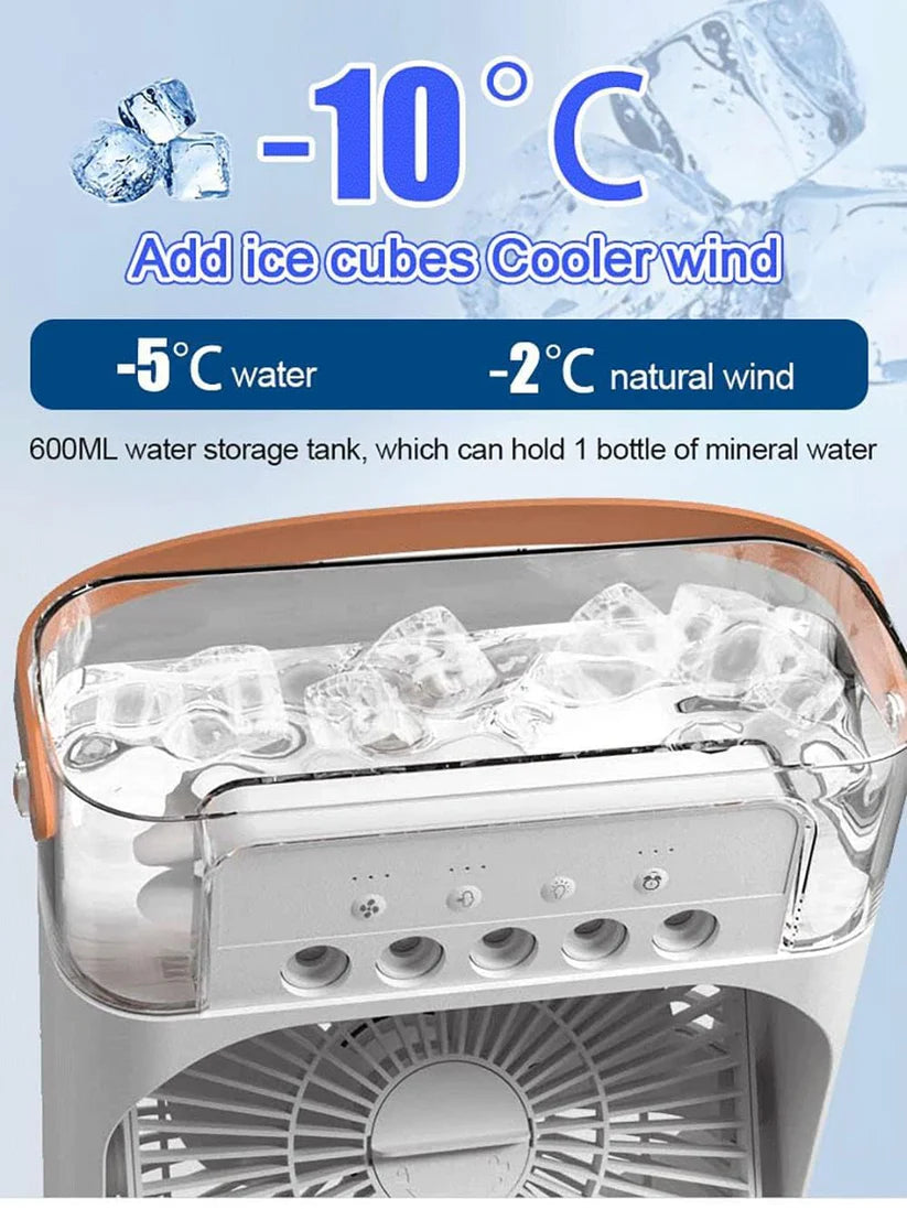 Air Cooler Fan
