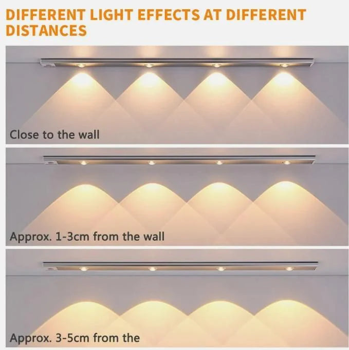 LED PIR Motion Sensor Cabinet With USB Rechargable